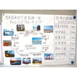 ☆浜名湖チャレンジウォーキング☆